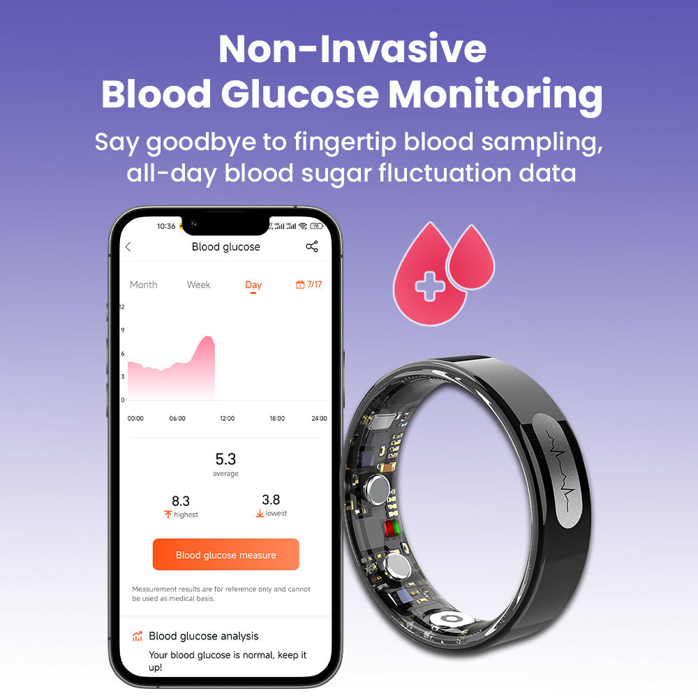 Blood Glucose ECG/EKG Blood Pressure Monitoring AI Health Analysis Smart Ring