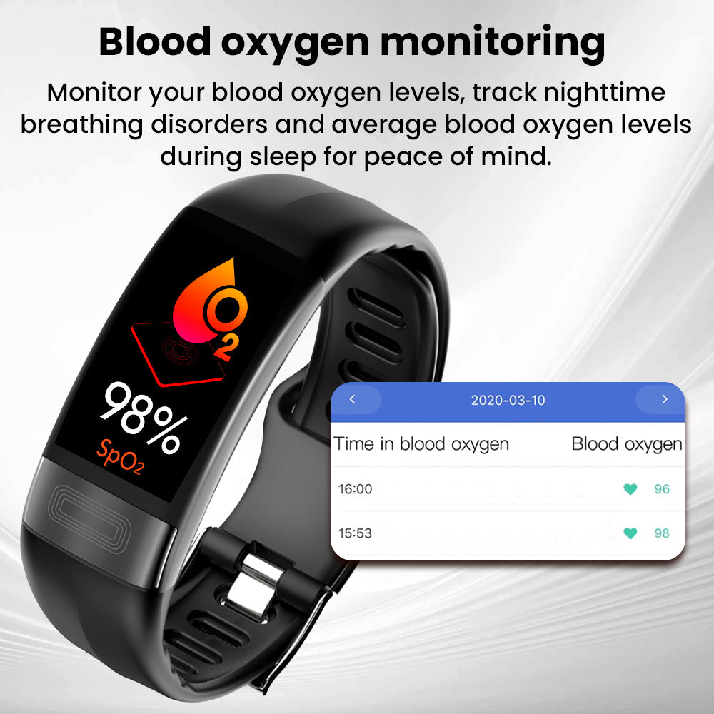 ECG Blood Oxygen Monitoring Smart Bracelet