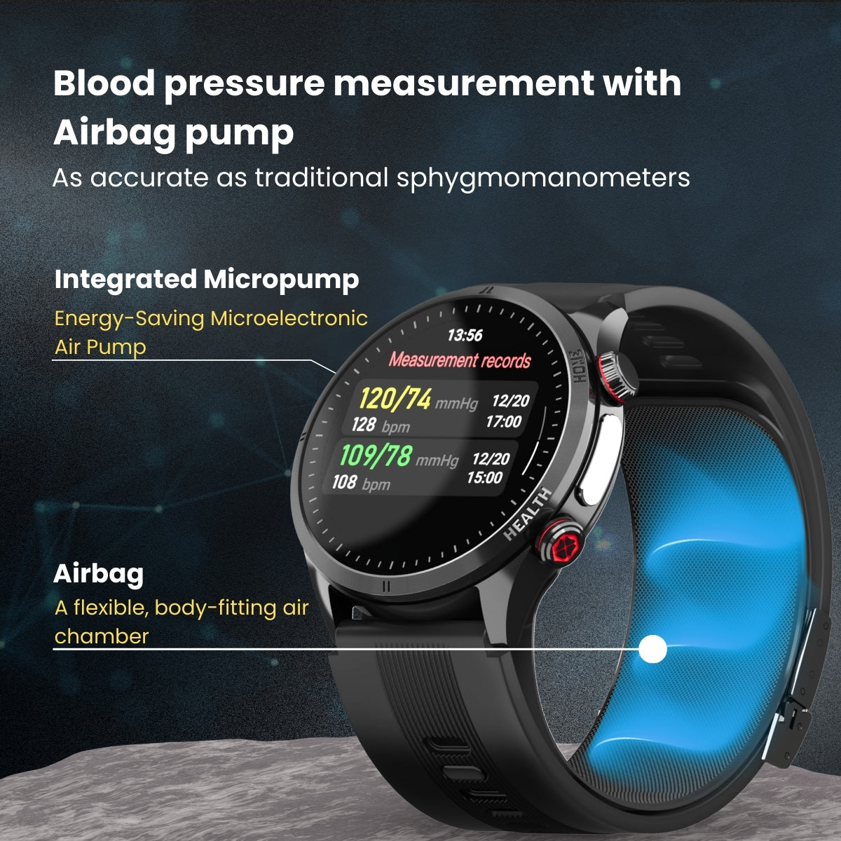 Max 5 High Precision Air Pump Blood Pressure ECG Blood Sugar Blood Oxygen Monitoring SmartWatch